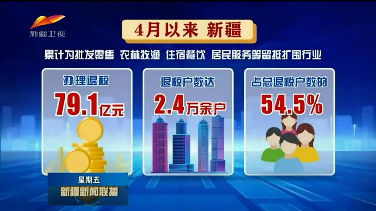 新疆新闻联播：截至10月末新疆累计减税降[00_01_13][20221128-131608].jpg